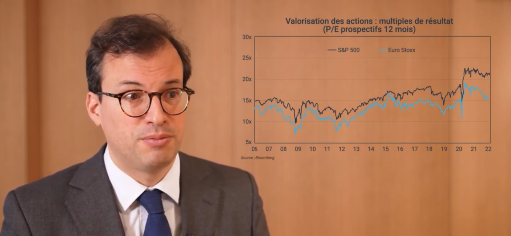 Video | Economic and Market Outlook January 2022